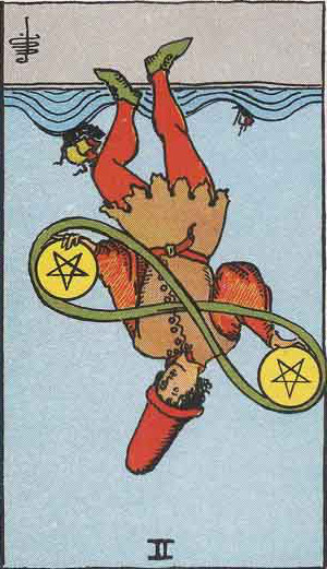 The Reversed Two Of Pentacles Tarot Card From The Rider-Waite Tarot Deck.