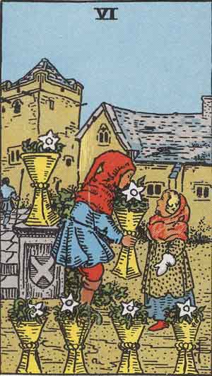 The Six Of Cups Tarot Card From The Rider-Waite Tarot Deck.