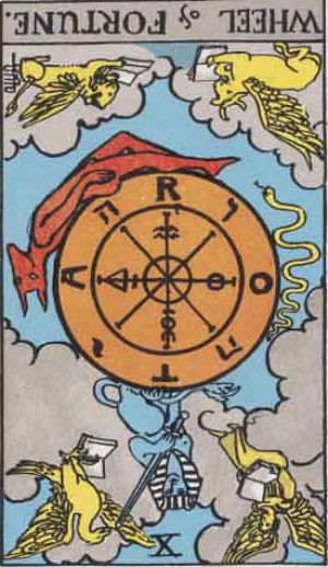 The Reversed Wheel Of Fortune Tarot Card From The Rider-Waite Tarot Deck.