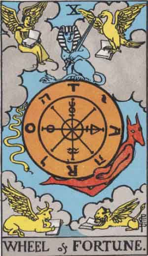The Wheel of Fortune Tarot Card From The Rider Wait Tarot Deck.